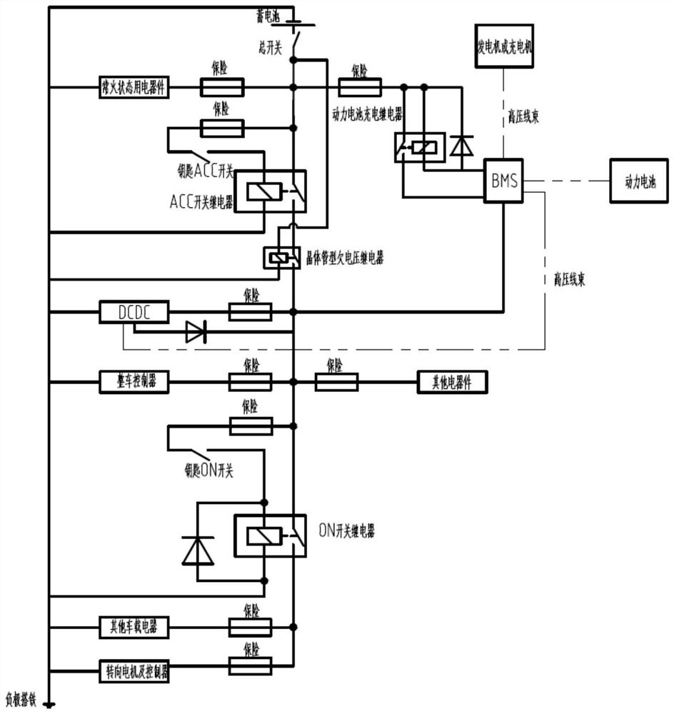 Power-assisted steering system and vehicle