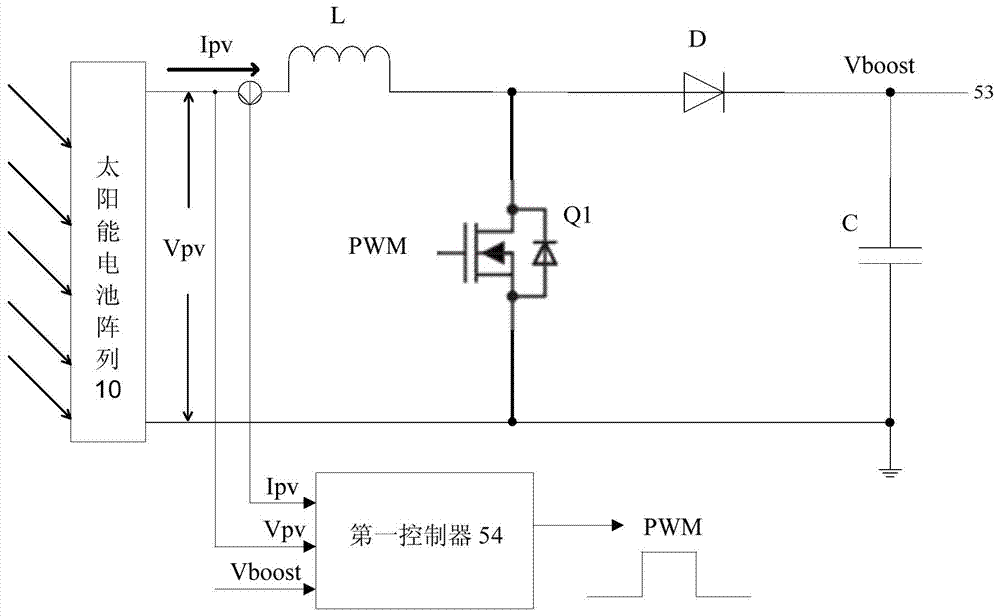 Photovoltaic air conditioning system and control method thereof