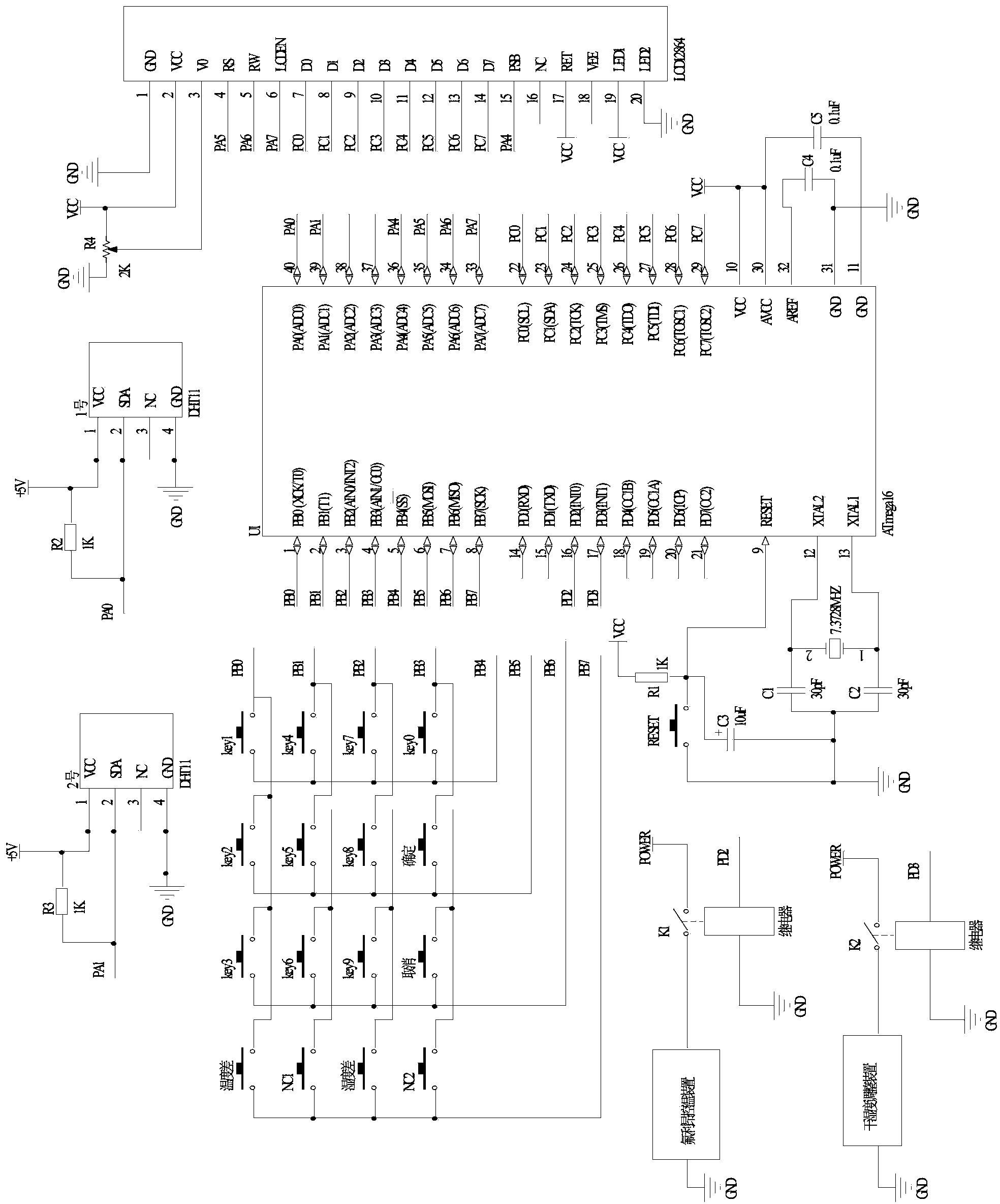 Anti-condensation protection system and anti-condensation protection method of laser output port