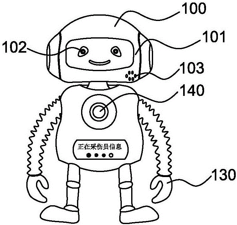 Lifesaving robot and implementation method thereof