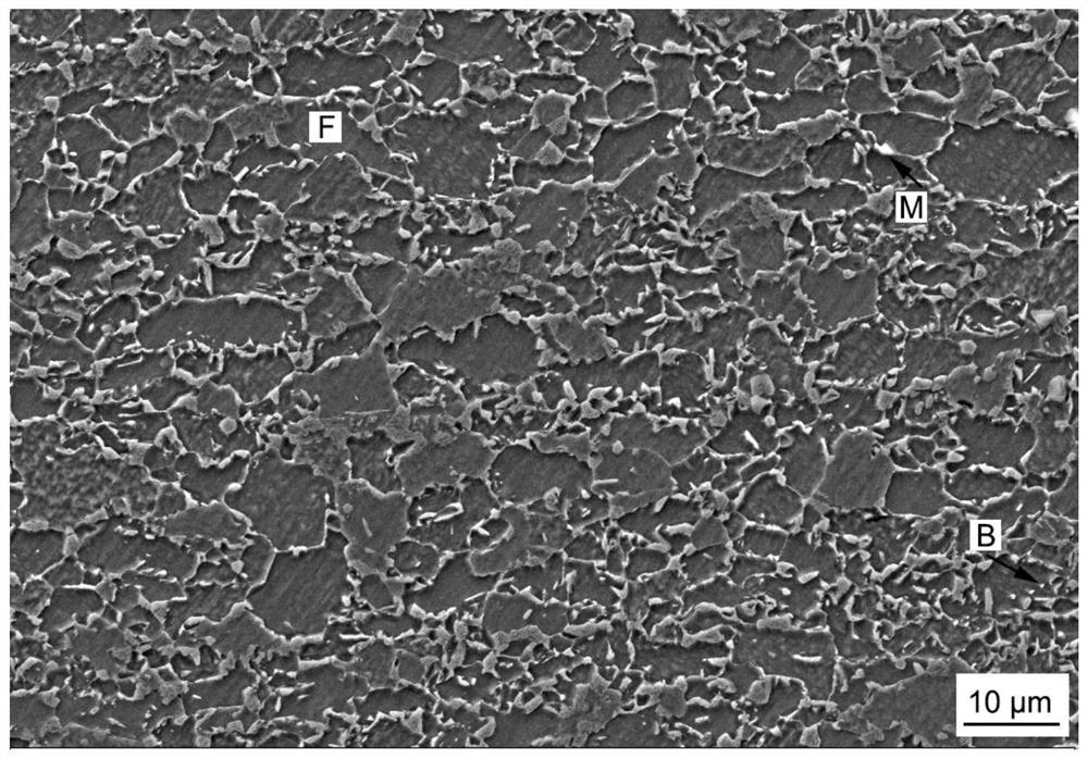 A kind of 600mpa grade low manganese nickel-containing alloyed hot-dip galvanized dual-phase steel with enhanced hole expansion performance and production method thereof