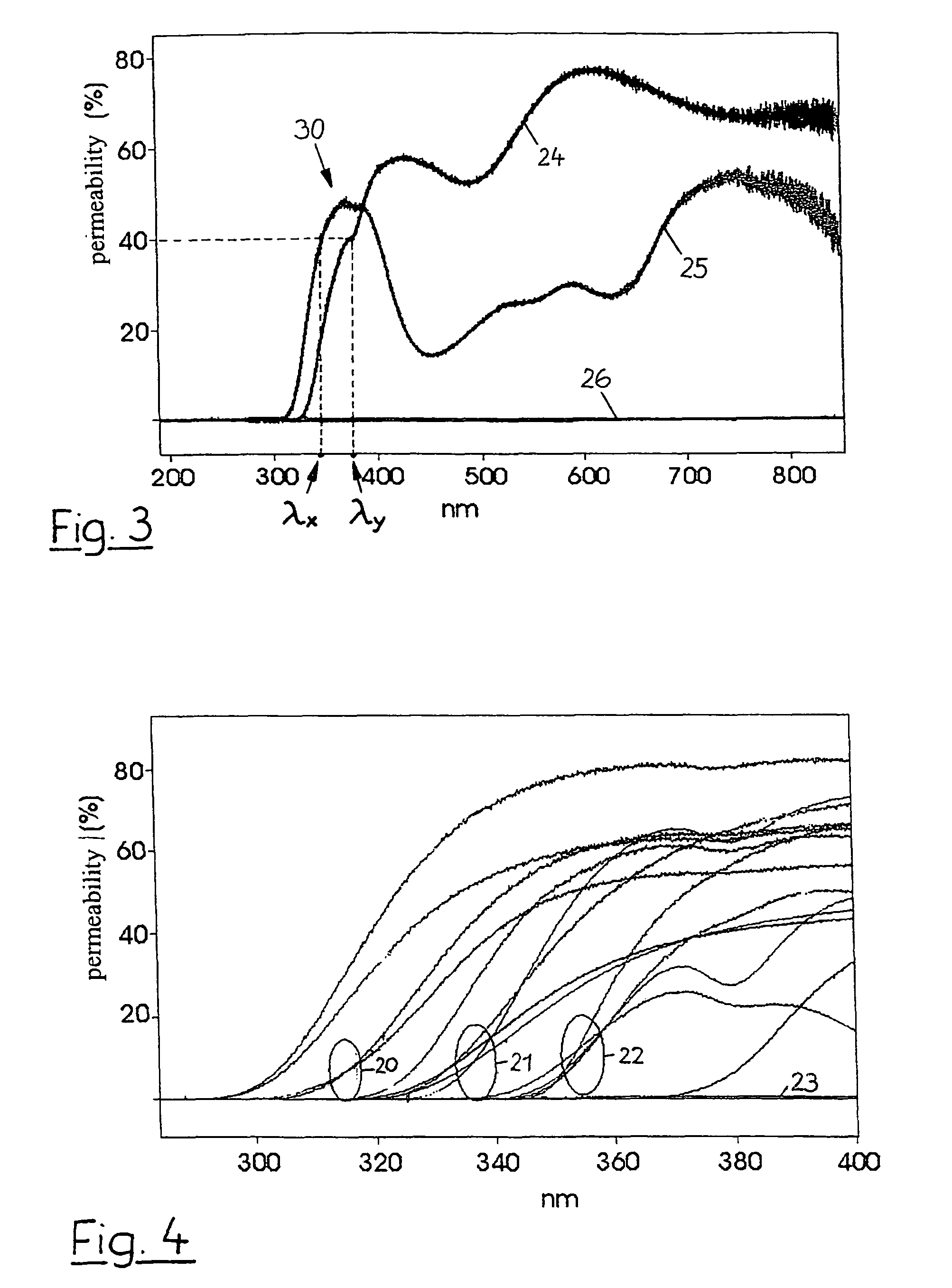 Method for detecting and sorting glass