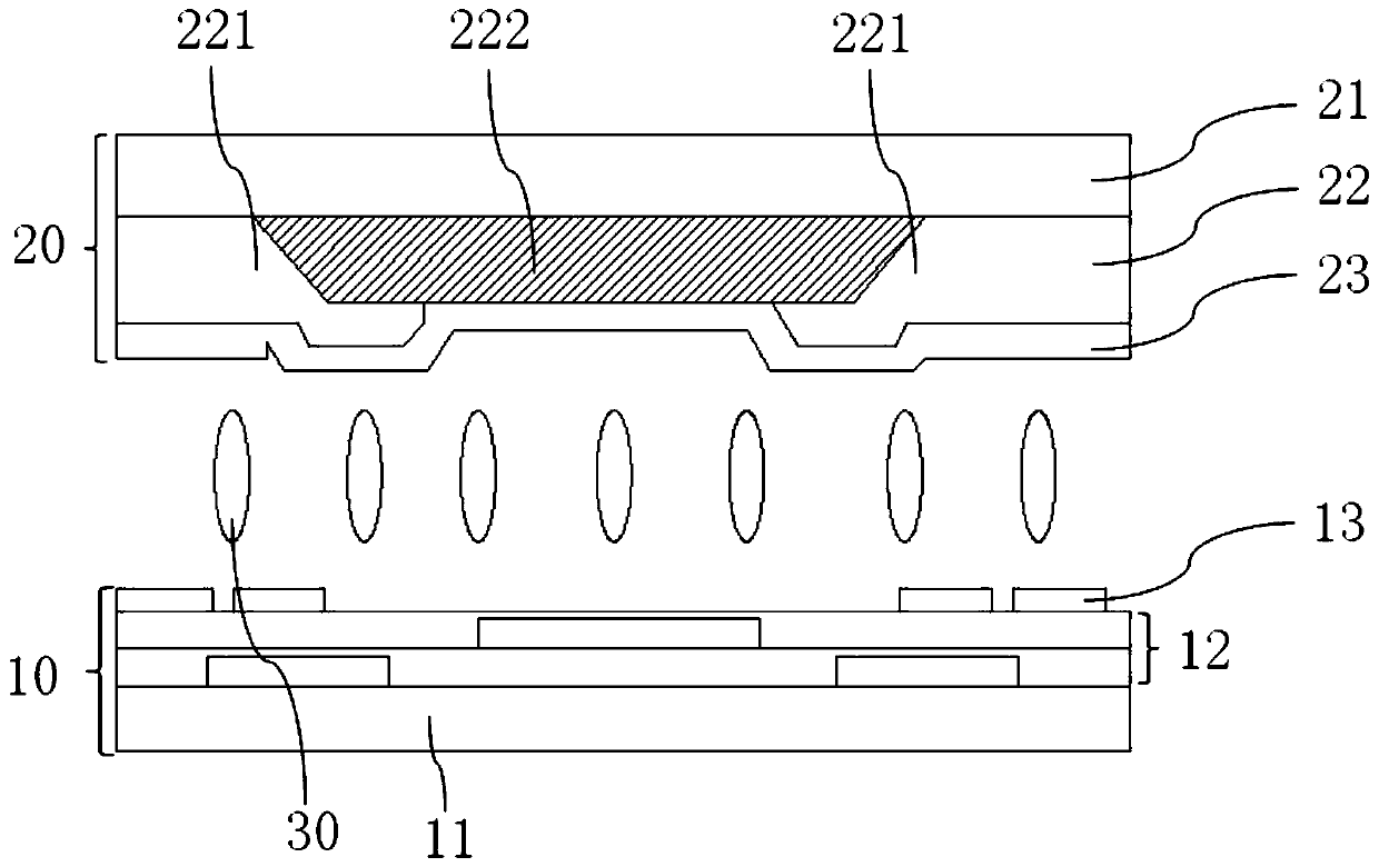 Display panel and display device