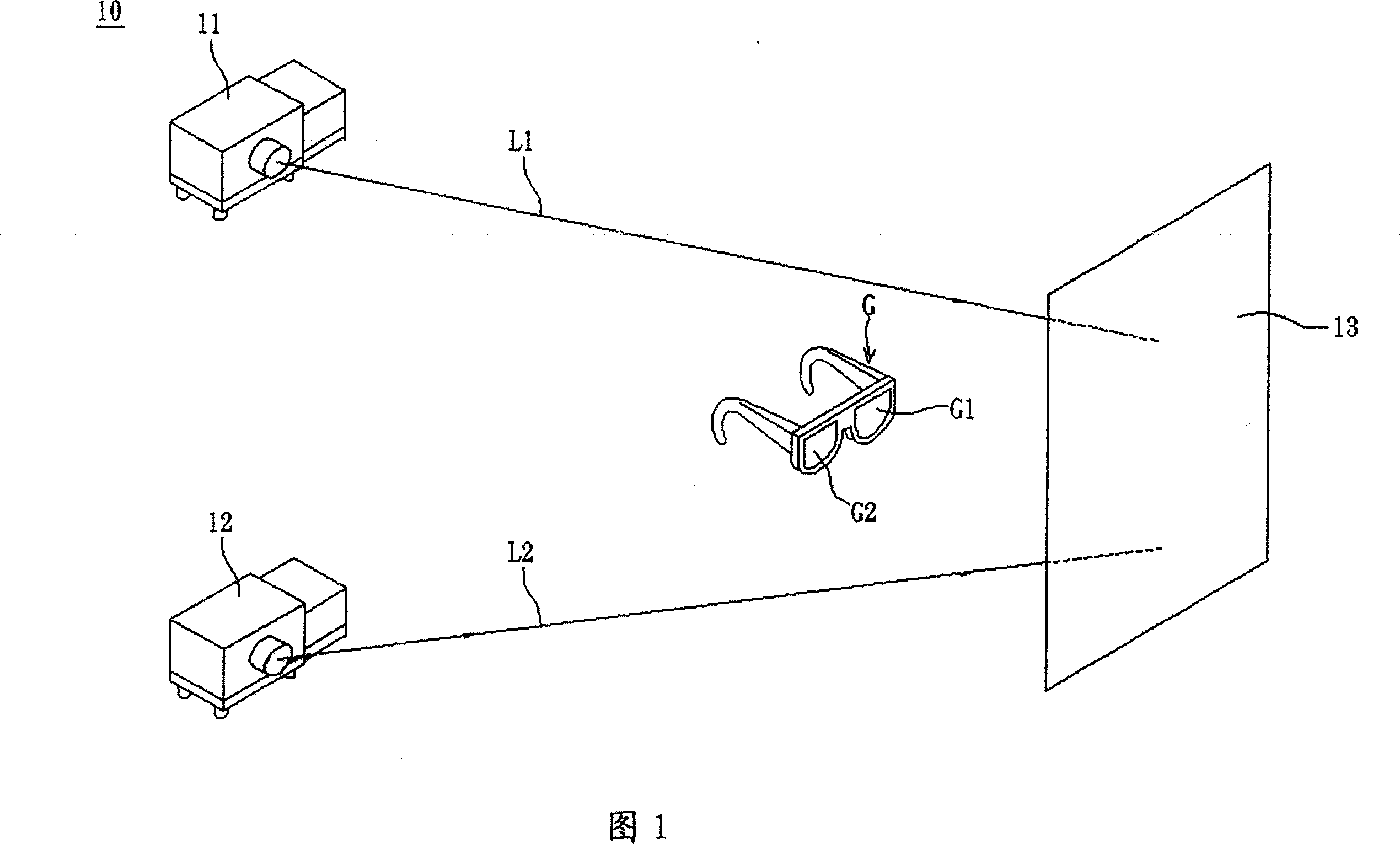 Stereo projection system and polarized color wheel