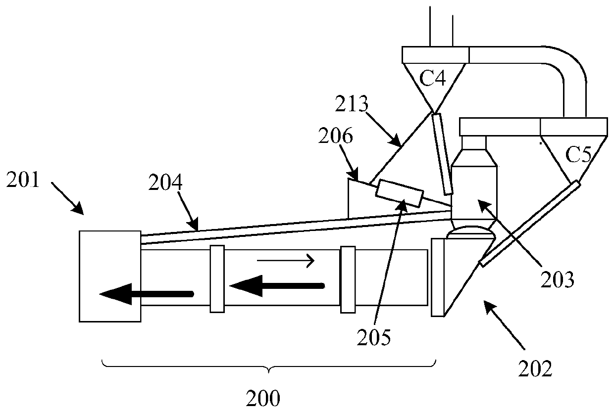 Device and method for disposing waste by preheating raw materials through rotary kiln