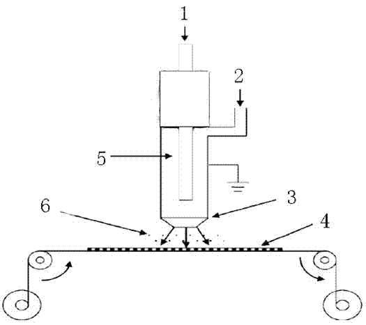 Method for improving adhesive property of ramie fibre-thermoplastic resin interface