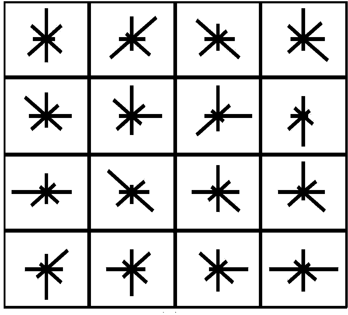 Single sample face recognition method based on face sparse descriptors