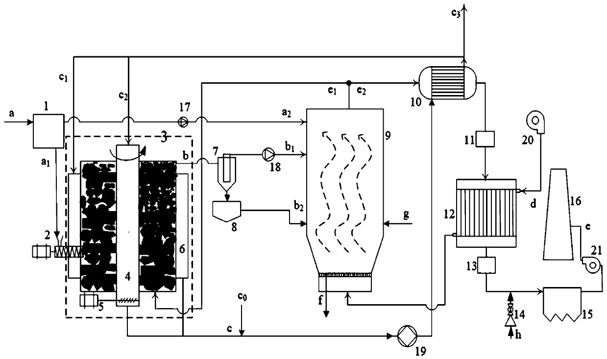 Drying and incineration system, and drying and incineration method for sludge