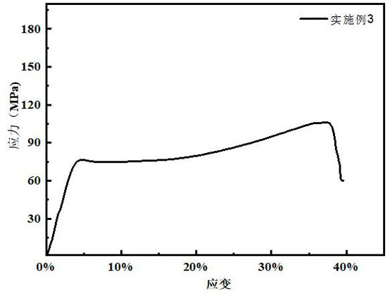 Phenolic resin composition and its preparation method and application in the preparation of stamping die