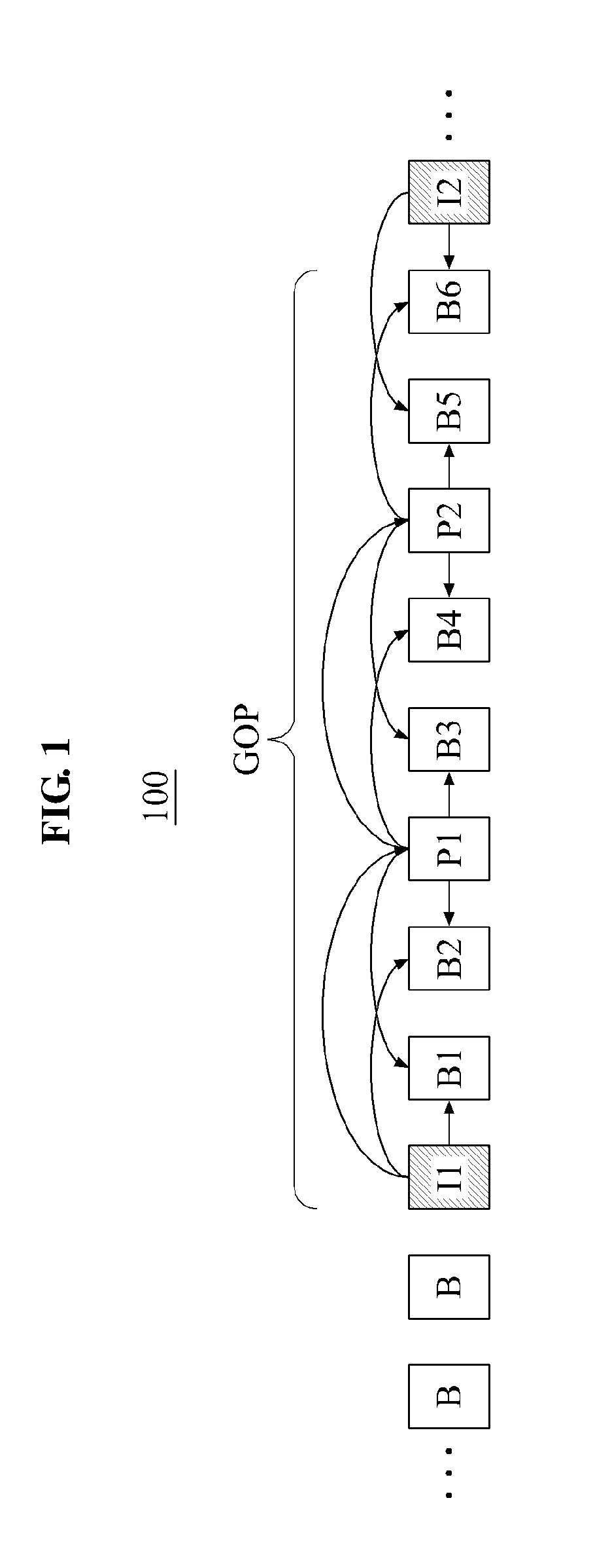 Method and apparatus for processing video stream