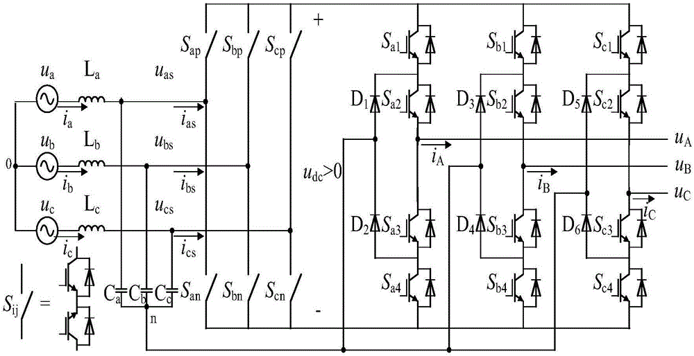 SVPWAM modulation method based on three-level direct matrix converter