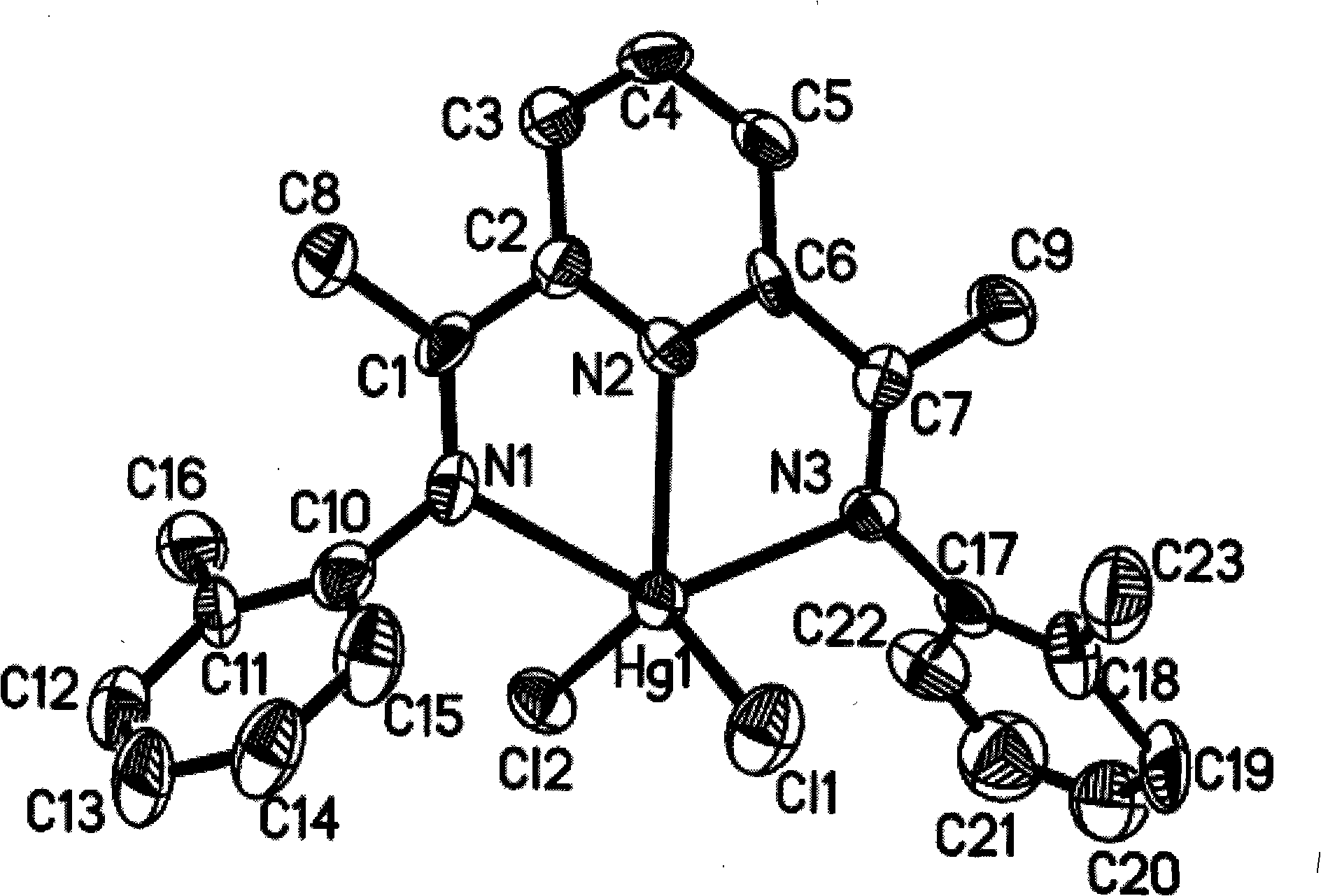 Blue light emitting organic luminescent material small-substituent pyridine diimine hydrargyrum complex and method of preparing the same