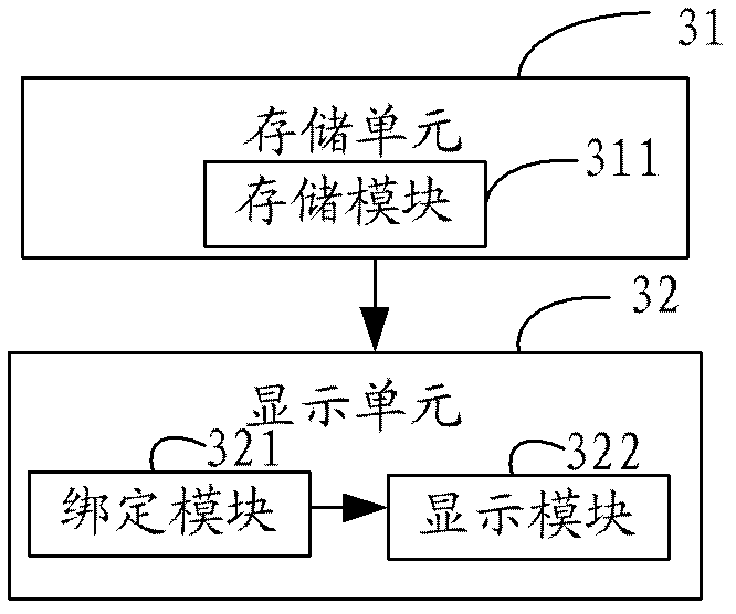 Method and device for drawing auxiliary graphs and information terminal