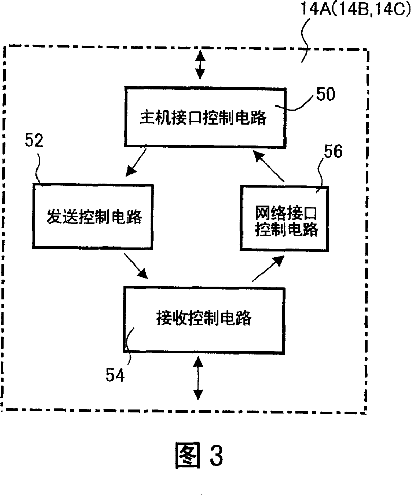 Broadcast processing method for network system and network system