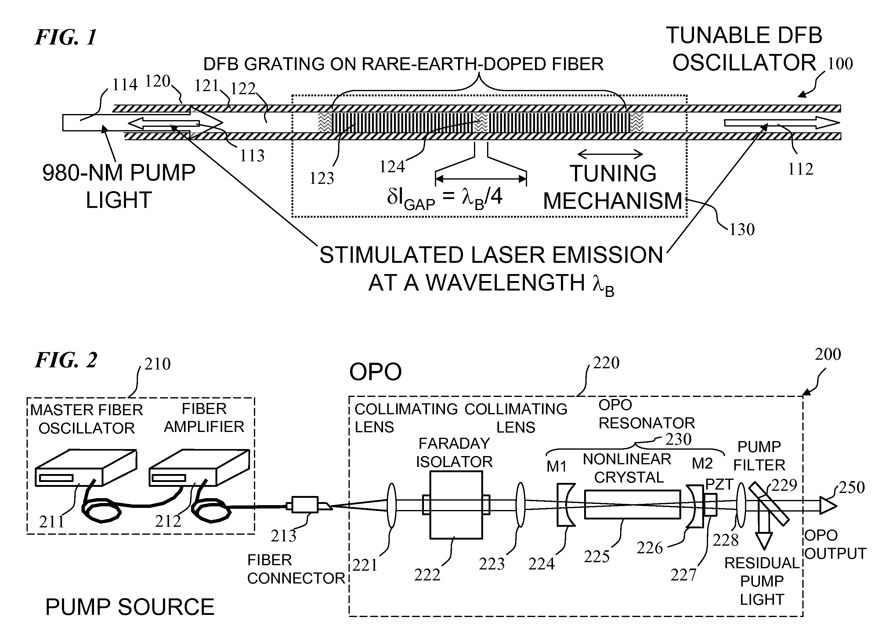 Method and apparatus for pumping and operating optical parametric oscillators using dfb fiber lasers