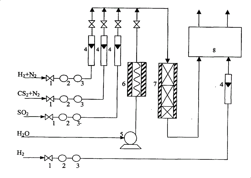 Low-temperature Claus tail-gas hydrogenation catalyst and preparation method thereof