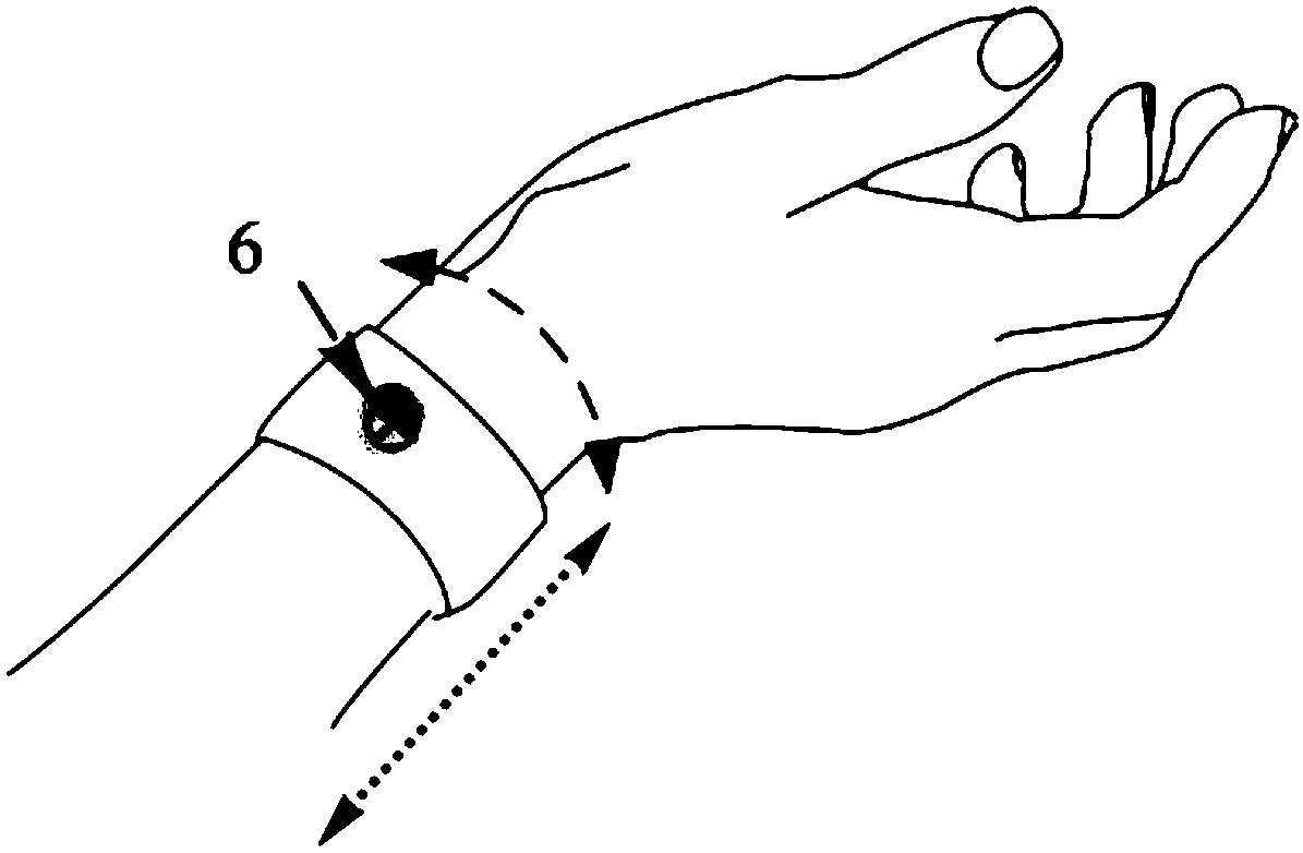 Vein-based identity authentication method and wristband