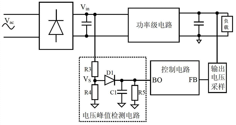 Circuit and method for detecting voltage peak