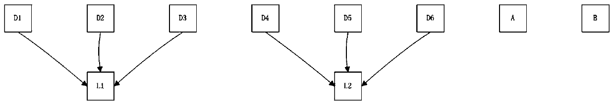 A fast data recovery method and system based on cross erasure coding