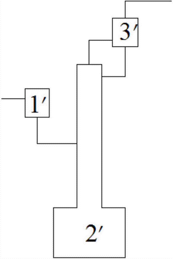 Rectification device and rectification process used for electronic grade sulfur hexafluoride production