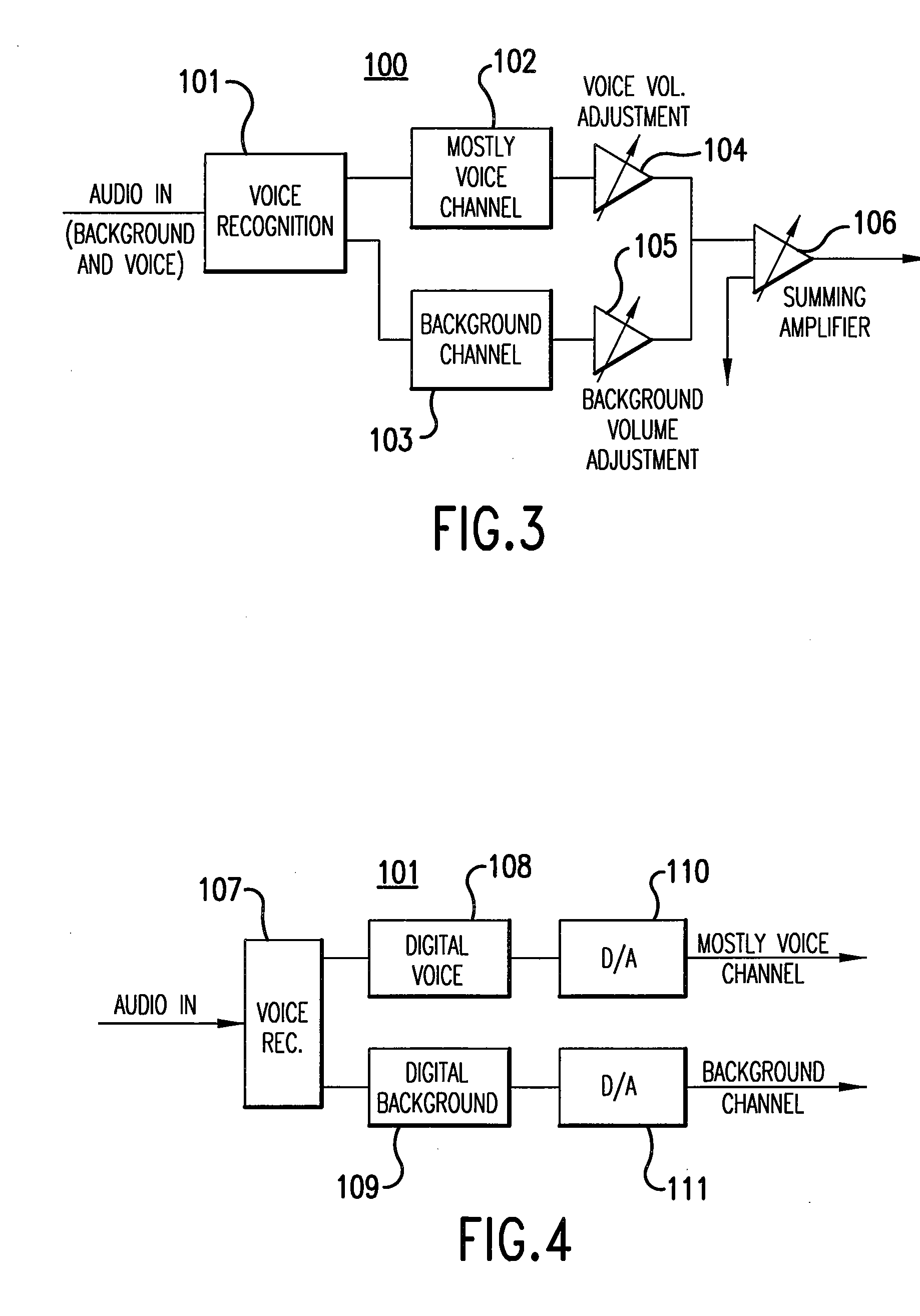 User adjustable volume control that accommodates hearing