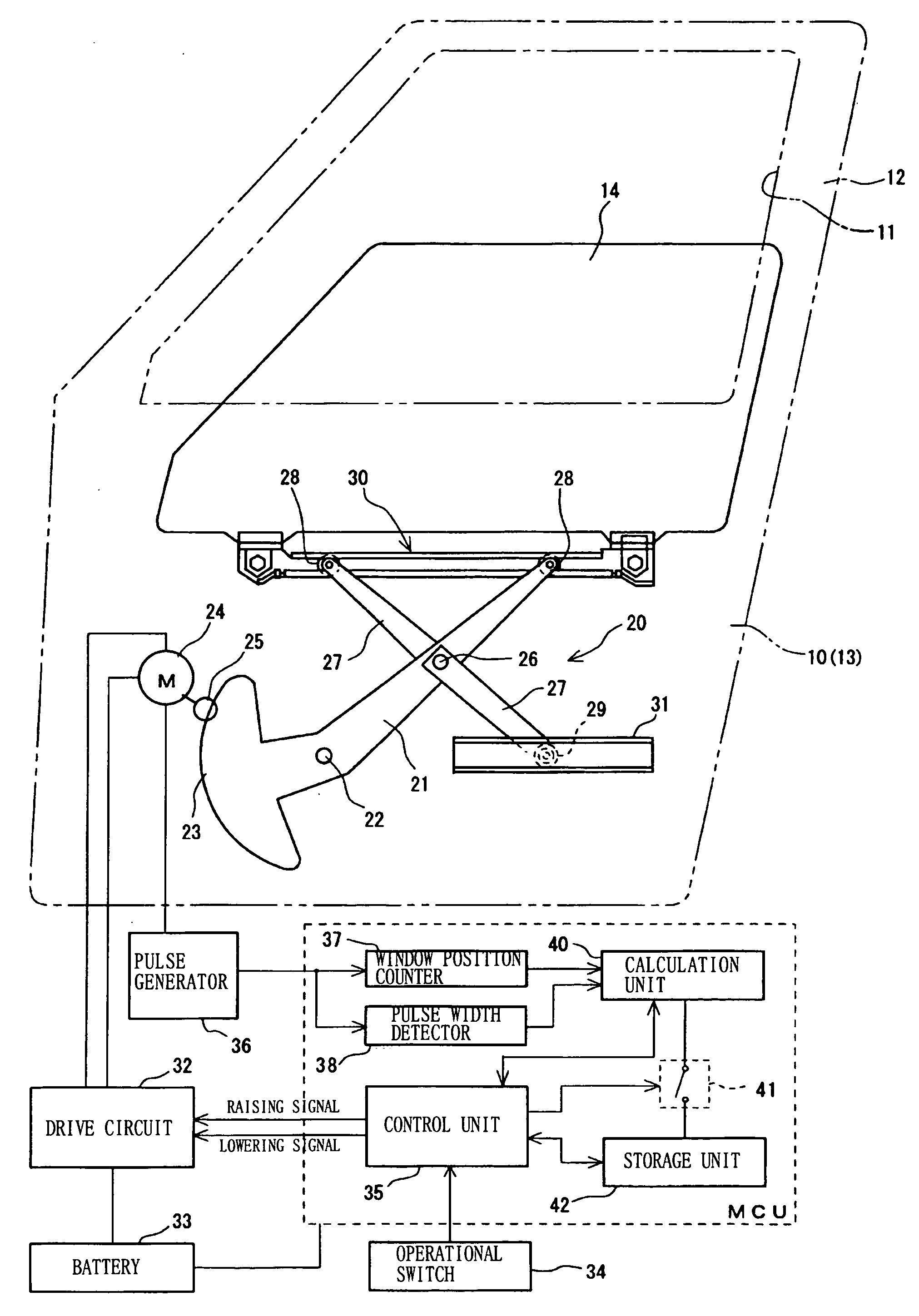 Safety Device for Power Window