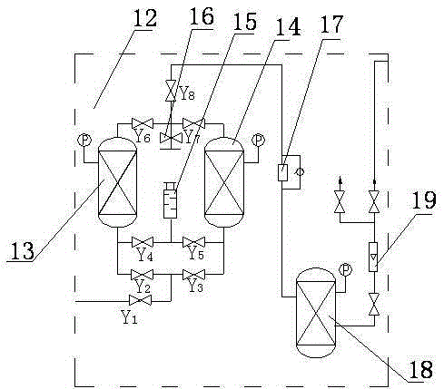 High purity nitrogen producing machine and nitrogen producing technology thereof