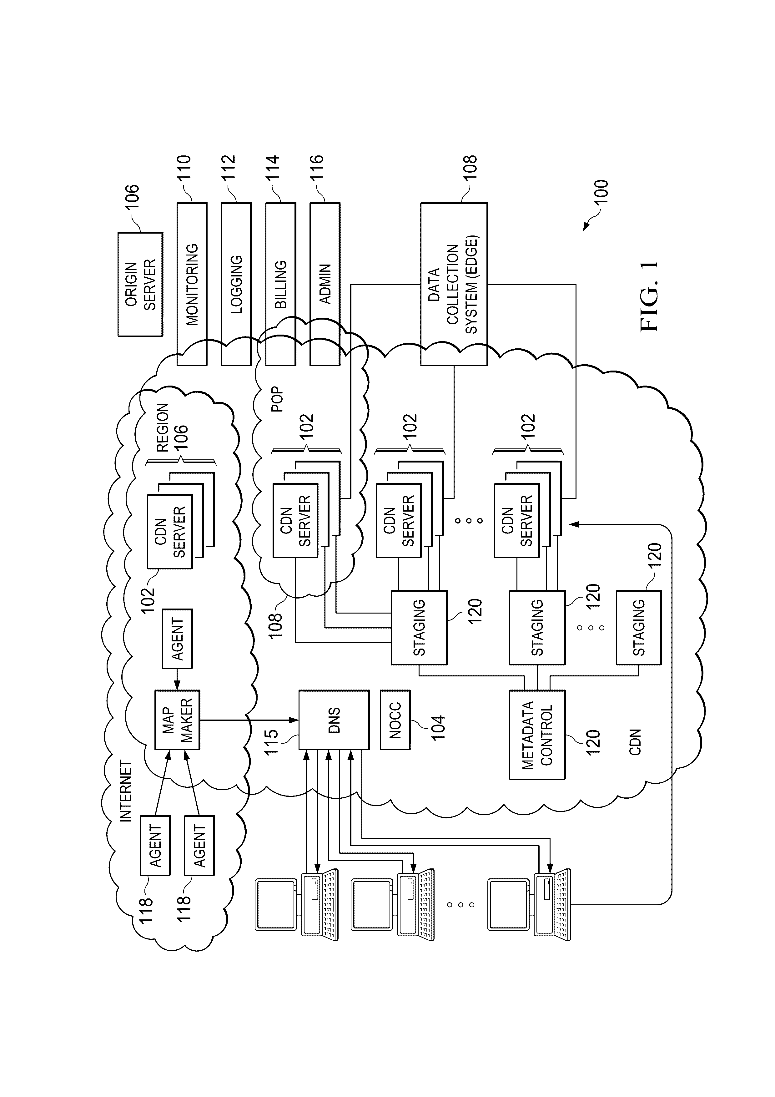 Providing forward secrecy in a terminating TLS connection proxy