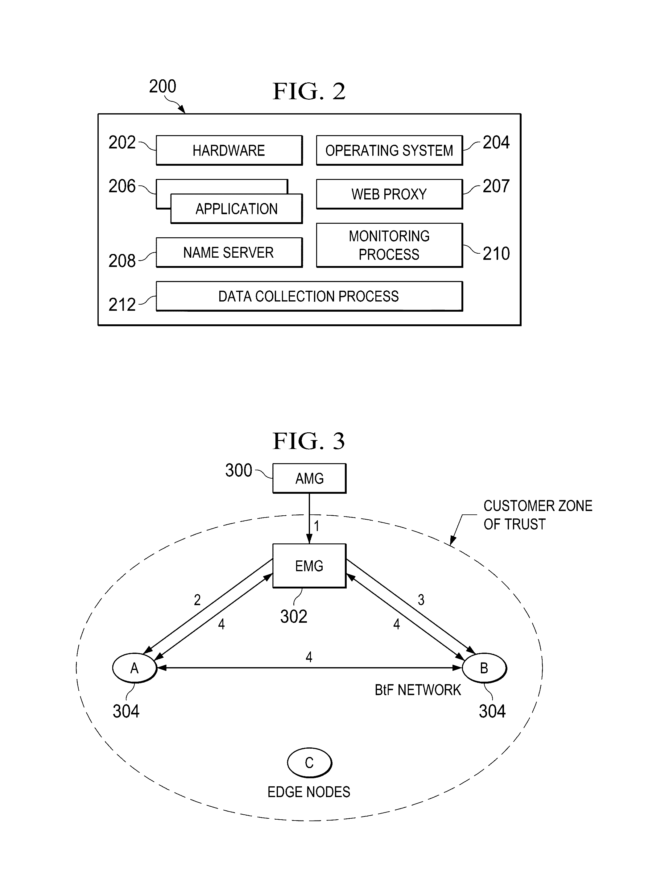 Providing forward secrecy in a terminating TLS connection proxy