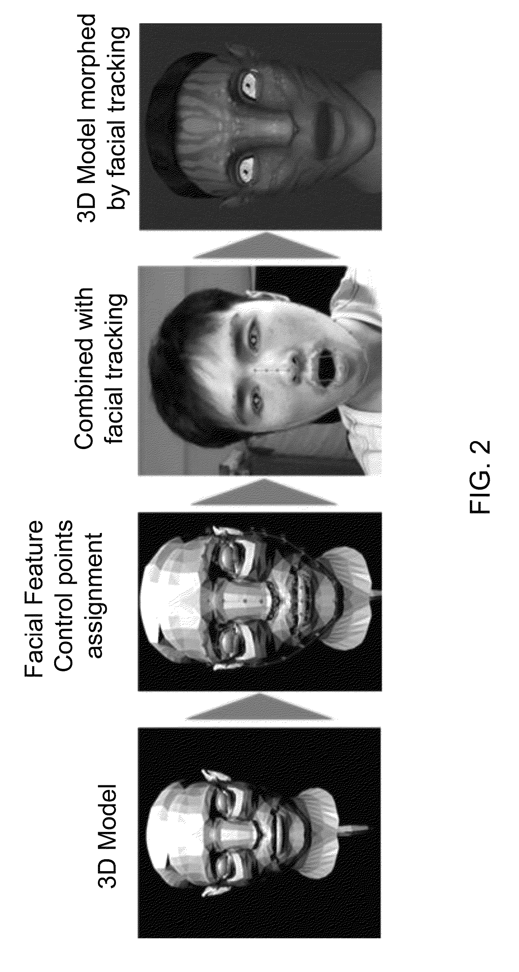 Method of 3D model morphing driven by facial tracking and electronic device using the method the same