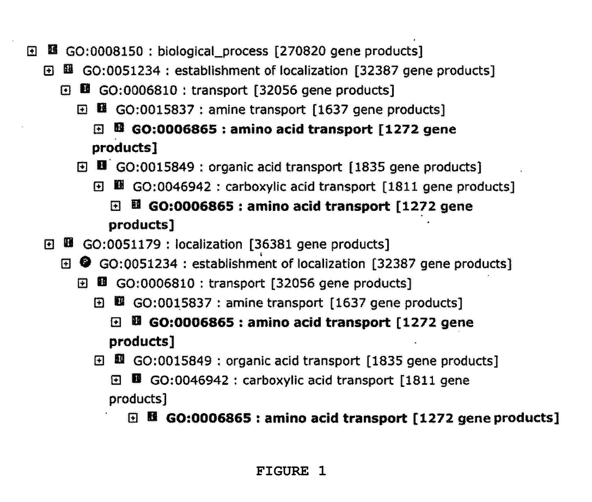 Method for analyzing proteins contributing to autoimmune diseases, and method for testing for said diseases