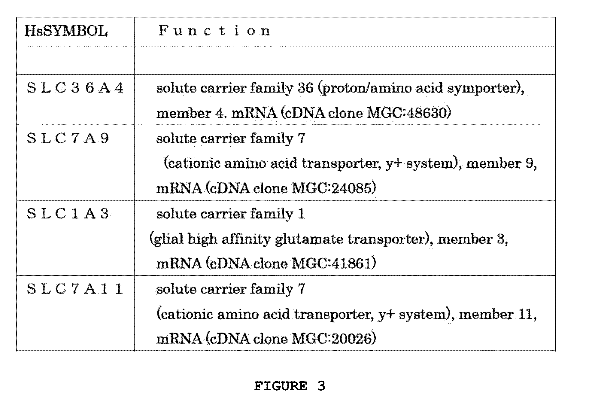 Method for analyzing proteins contributing to autoimmune diseases, and method for testing for said diseases