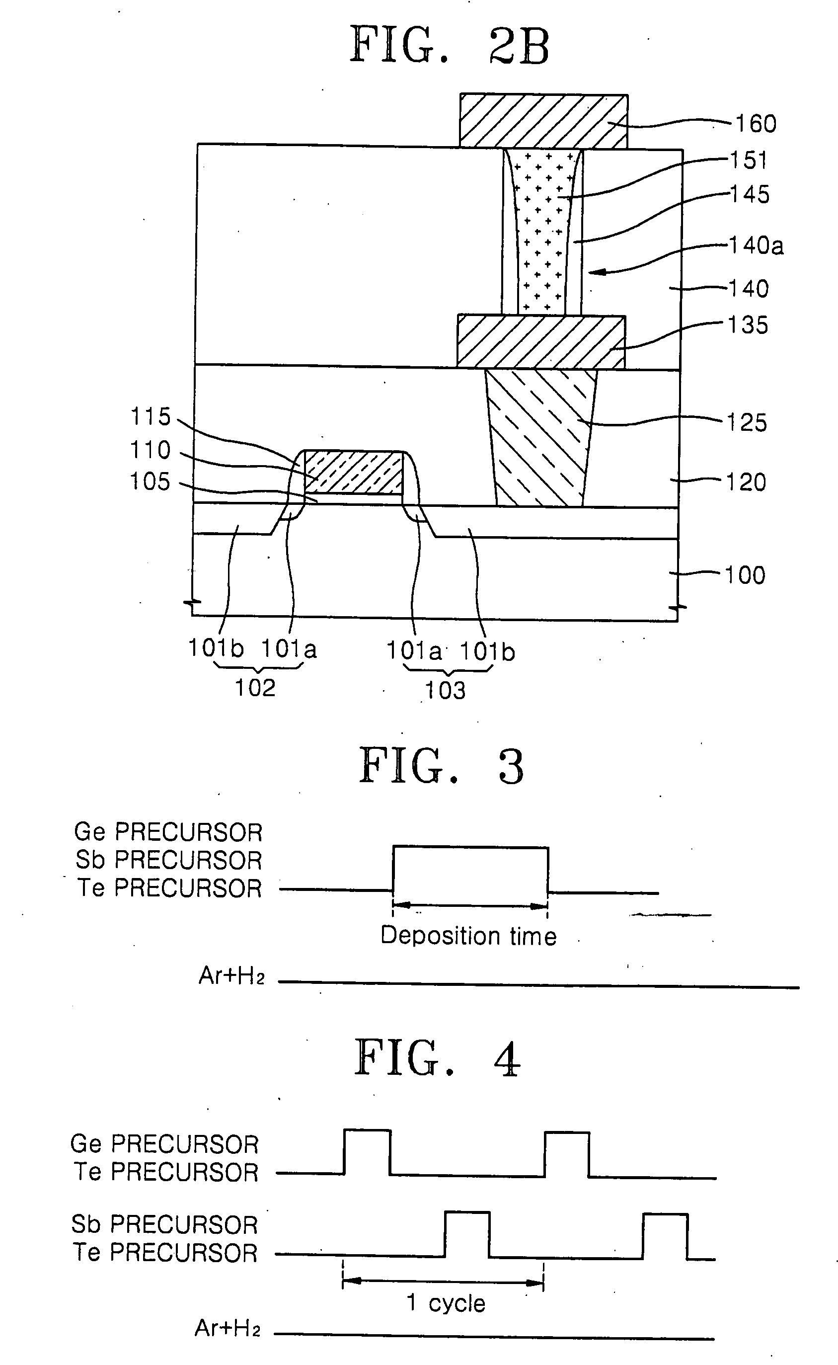 Metal precursors for low temperature deposition and methods of forming a metal thin layer and manufacturing a phase-change memory device using the metal precursors