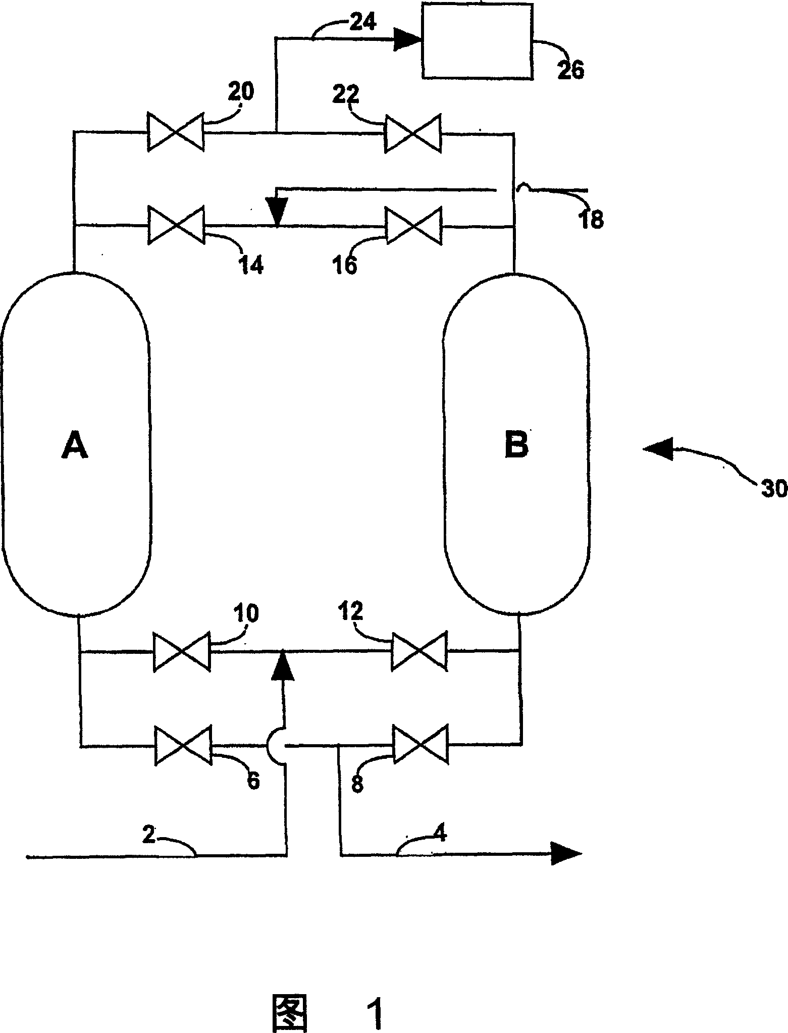 Gas purification method