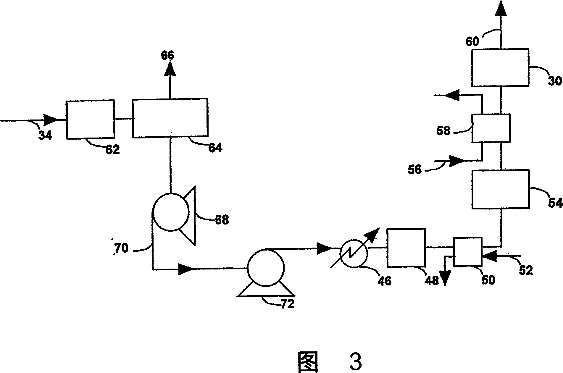 Gas purification method