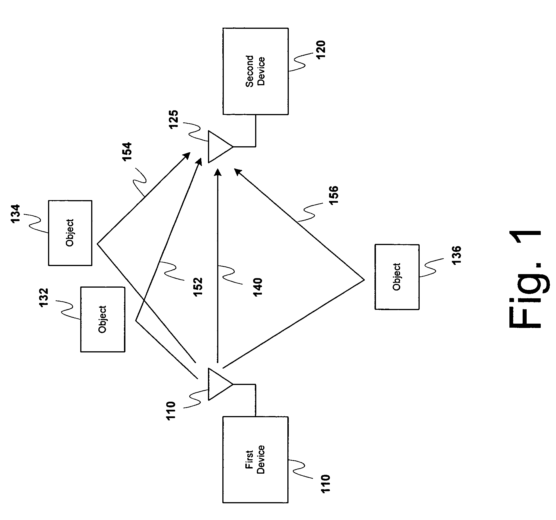 Method for combining data from phase indeterminate data streams for raking