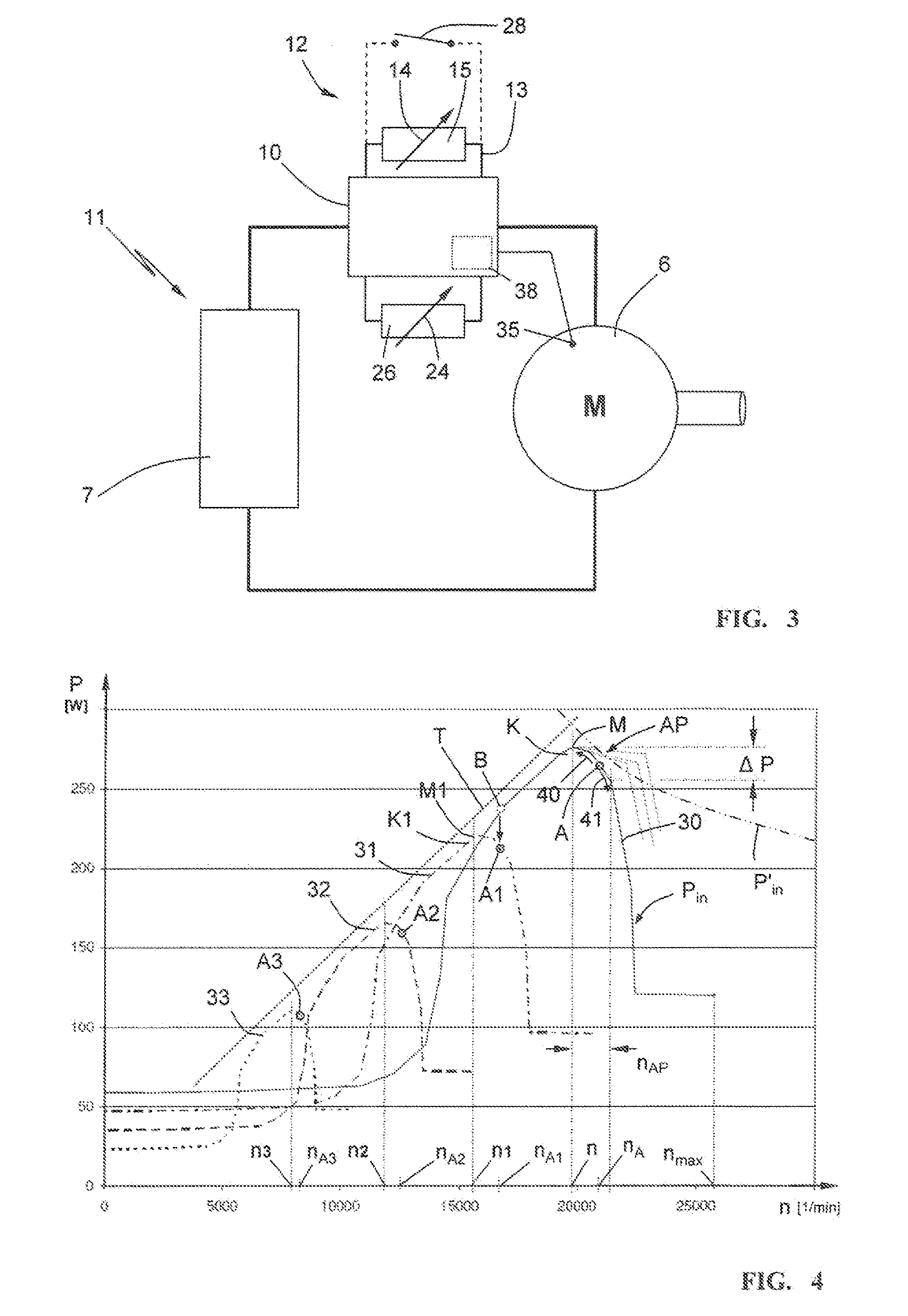 Method for operating a work apparatus having an electric motor