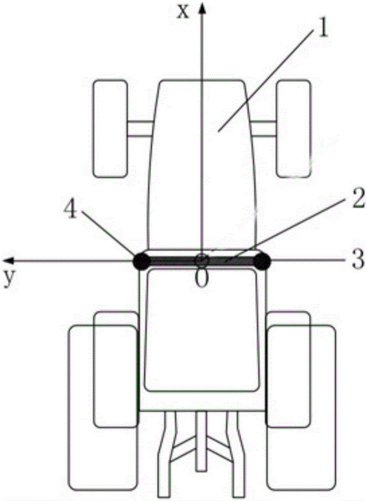 Agricultural machinery roll angle test method based on double antenna GNSS (global navigation satellite system) receiver/gyroscope information fusion