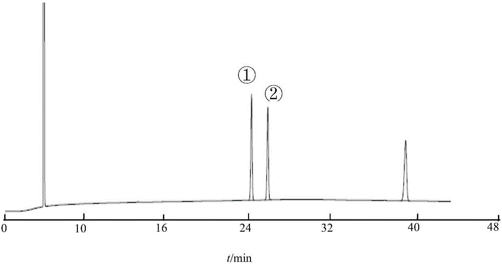 Quality detection method of hippophae rhamnoides fruit oil