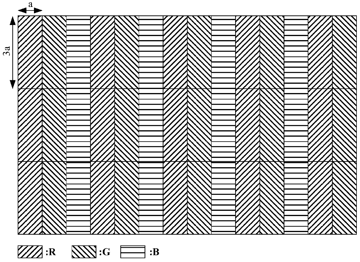 Pixel matrix, display device and display method