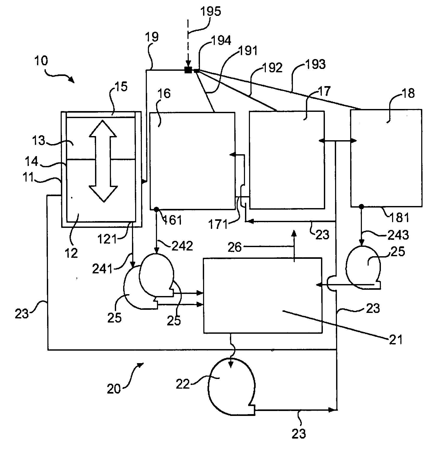 Lubrication system for a power plant