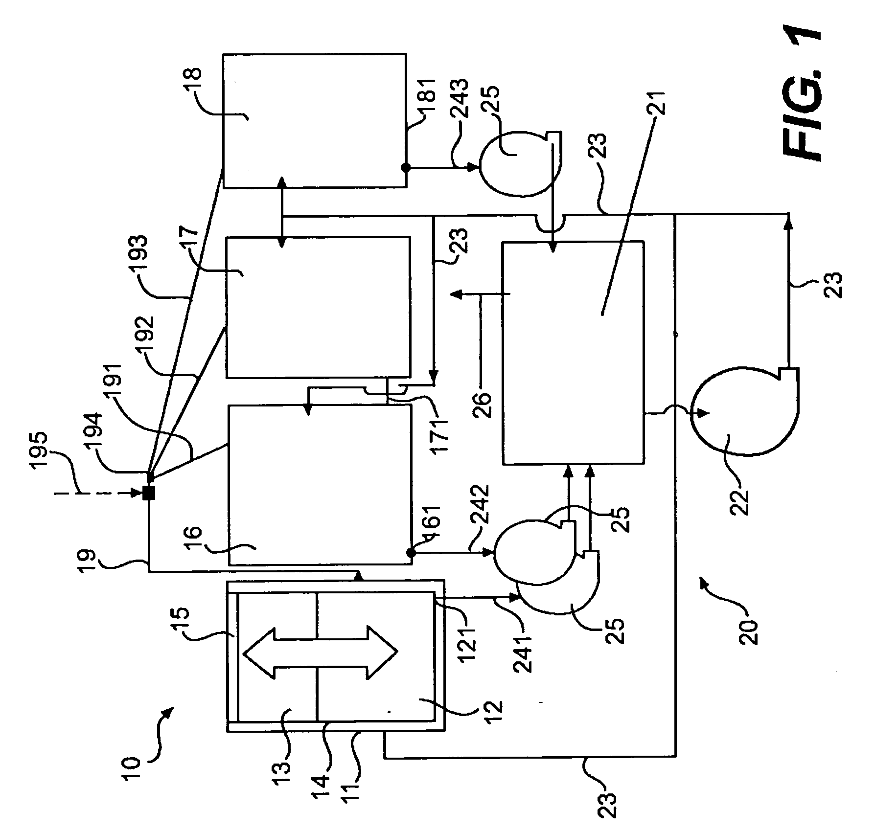 Lubrication system for a power plant