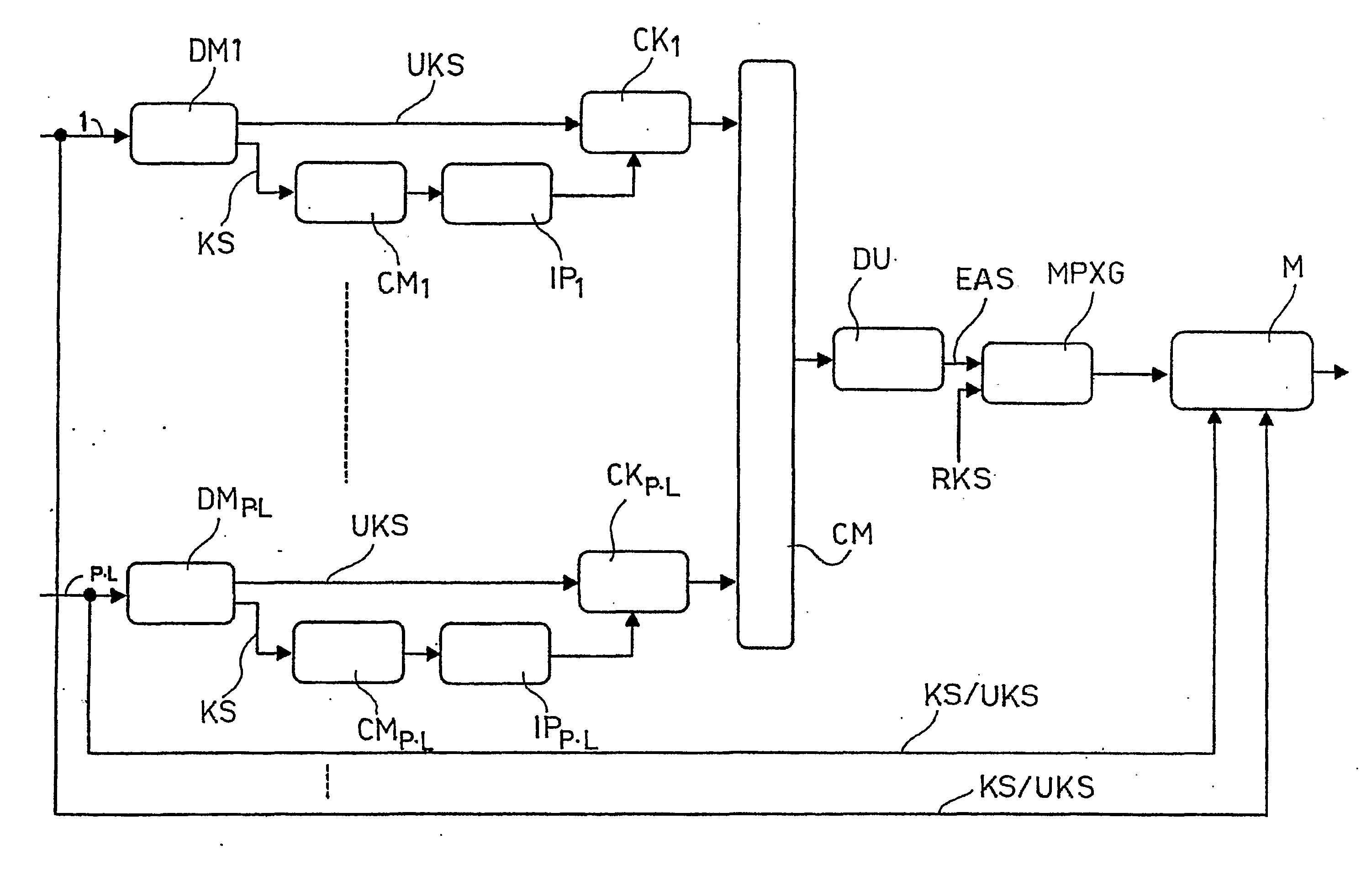 Method and system for channel estimation, related receiver and computer program product