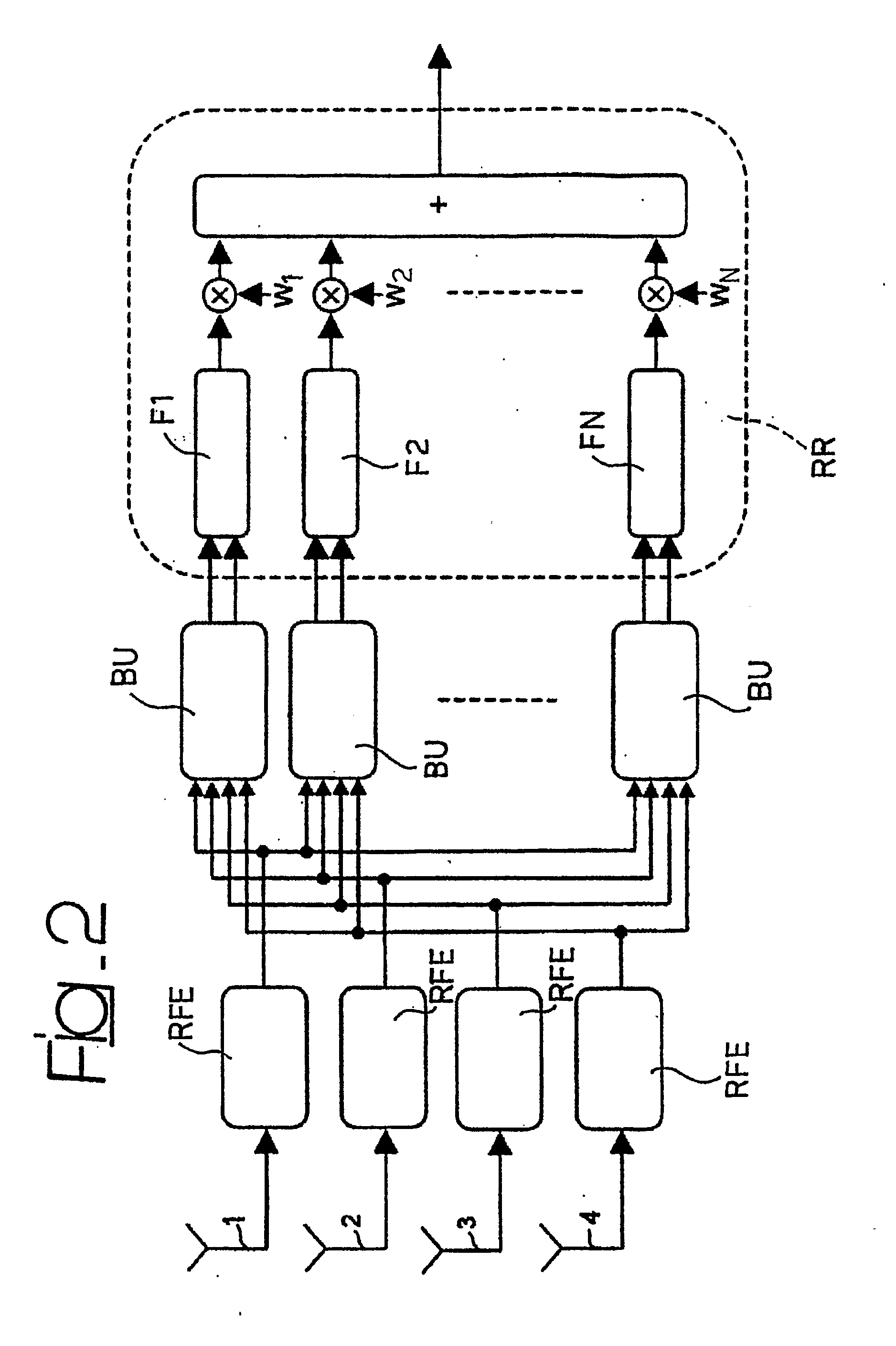 Method and system for channel estimation, related receiver and computer program product