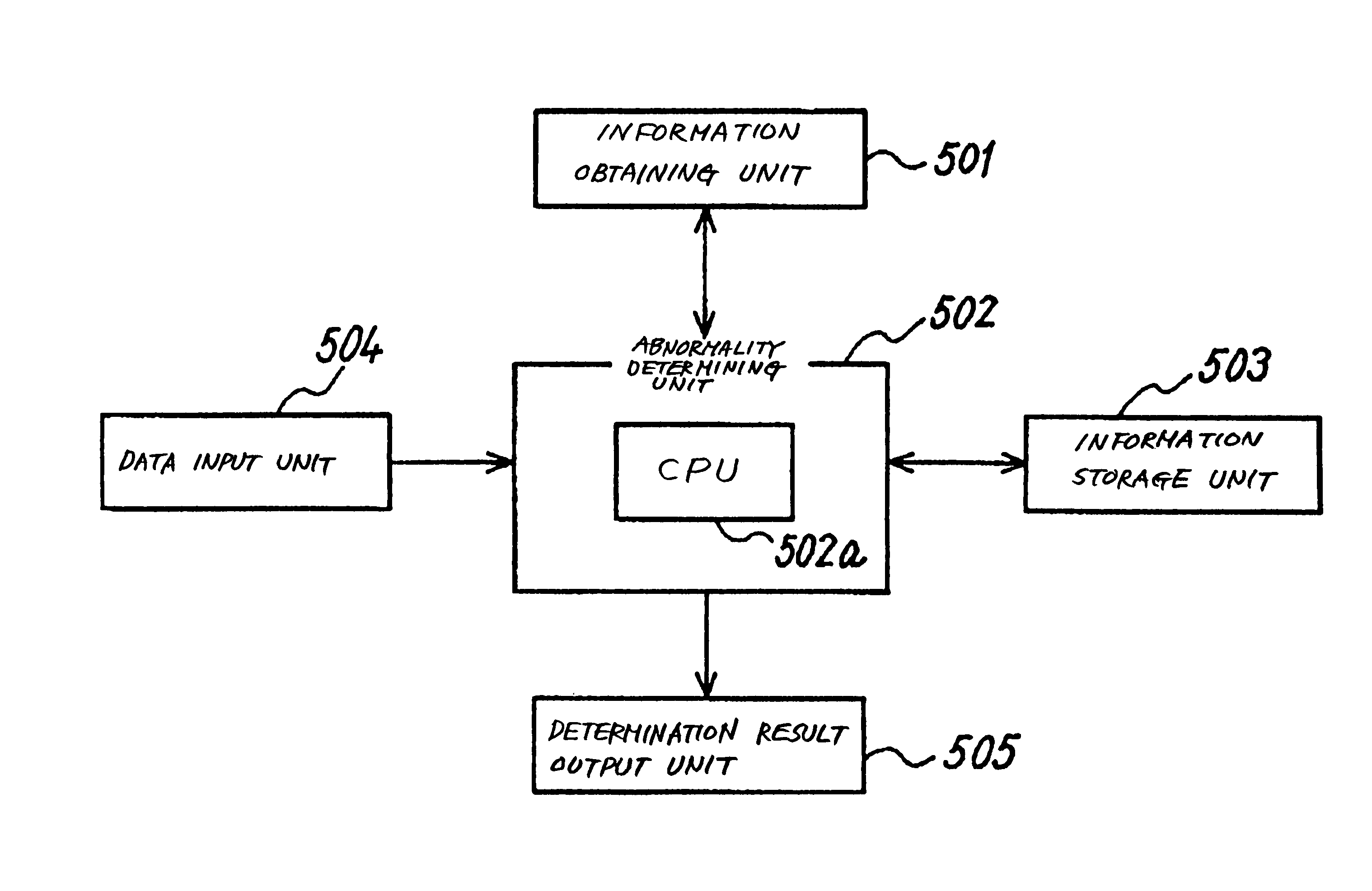 Abnormality determining method, and abnormality determining apparatus and image forming apparatus using same