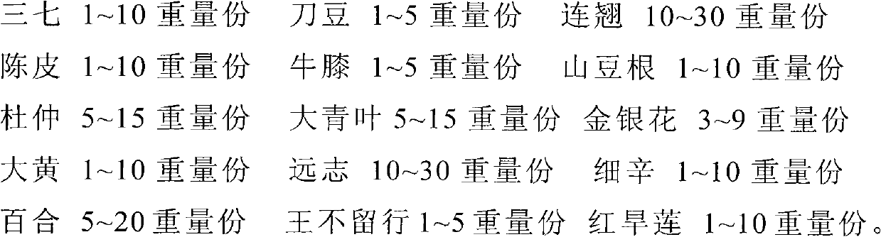 Medicament for treating acute upper respiratory tract infection