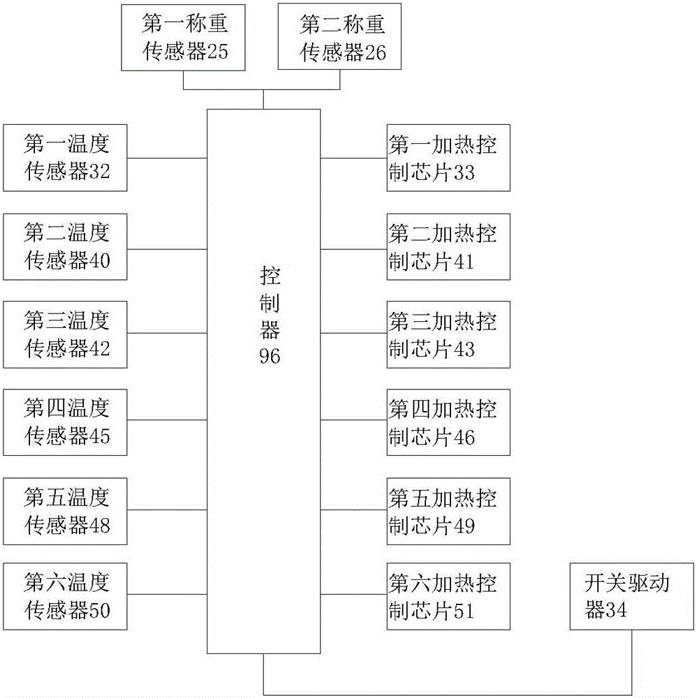 Stress absorption band preparing and paving device