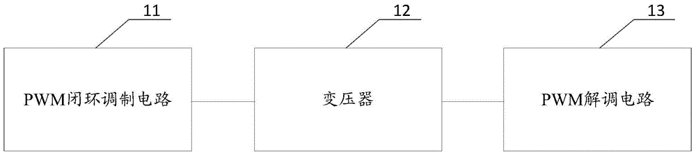 Electric quantity isolation sensor