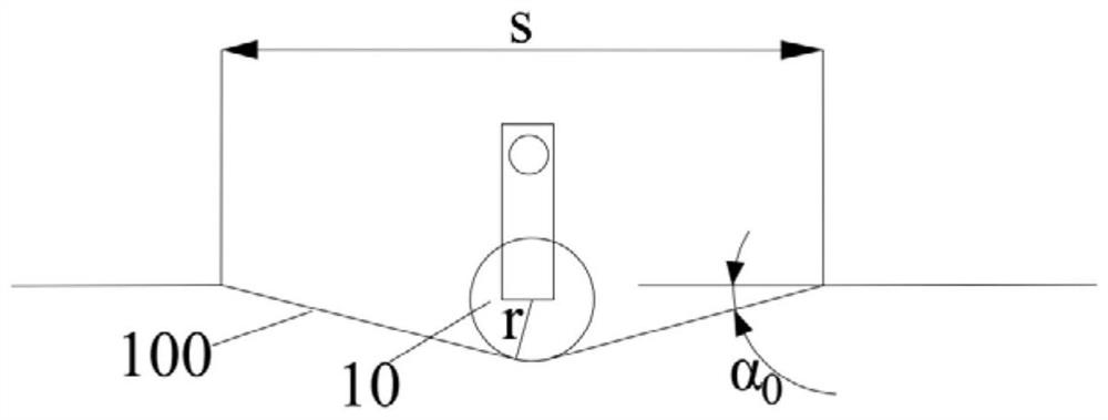 A cell stacking method