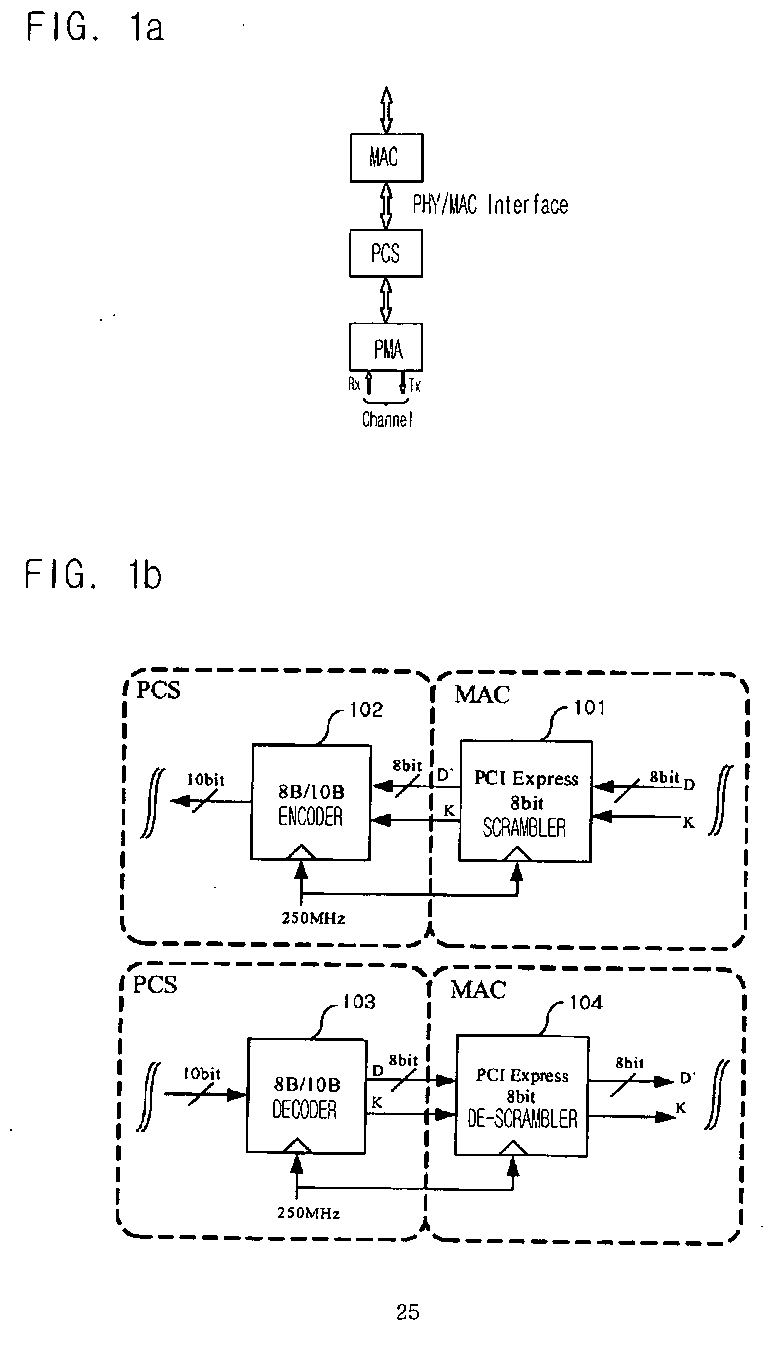 Apparatus and method for scaramling/de-scrambling 16-bit data at PCT express protocol